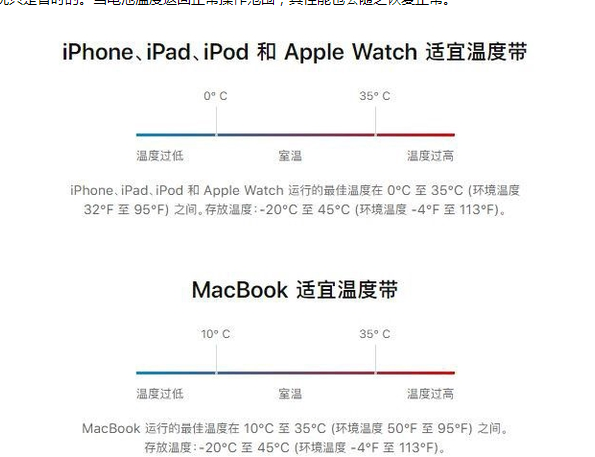 保德苹果13维修分享iPhone 13耗电越来越快怎么办 