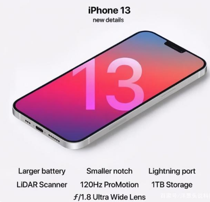 保德苹果手机维修分享iPhone 13起售价多少钱 