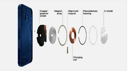 保德苹果手机维修分享iPhone 12真的会威胁身体健康吗 