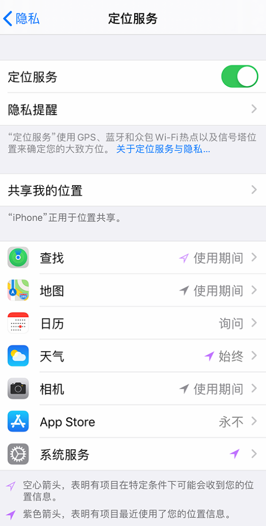 保德苹果手机维修分享iPhone 状态栏中时间显示为蓝色图标是什么情况 